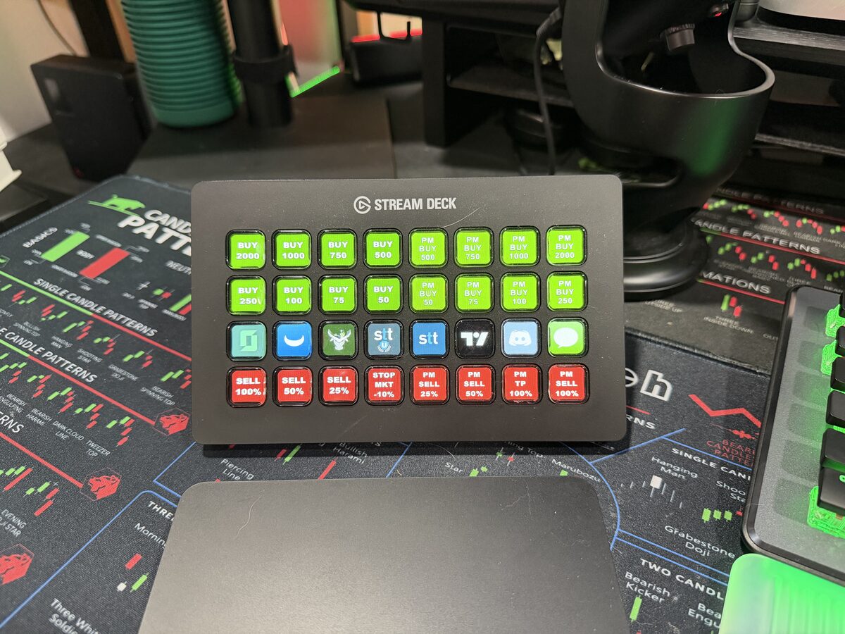 Elgato Stream Deck XL showing buy and sell hotkey layout for day trading